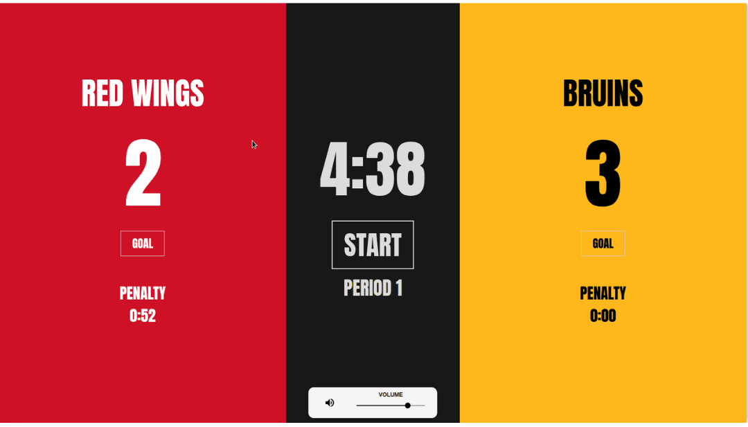 Knee Hockey Nation Scoreboard